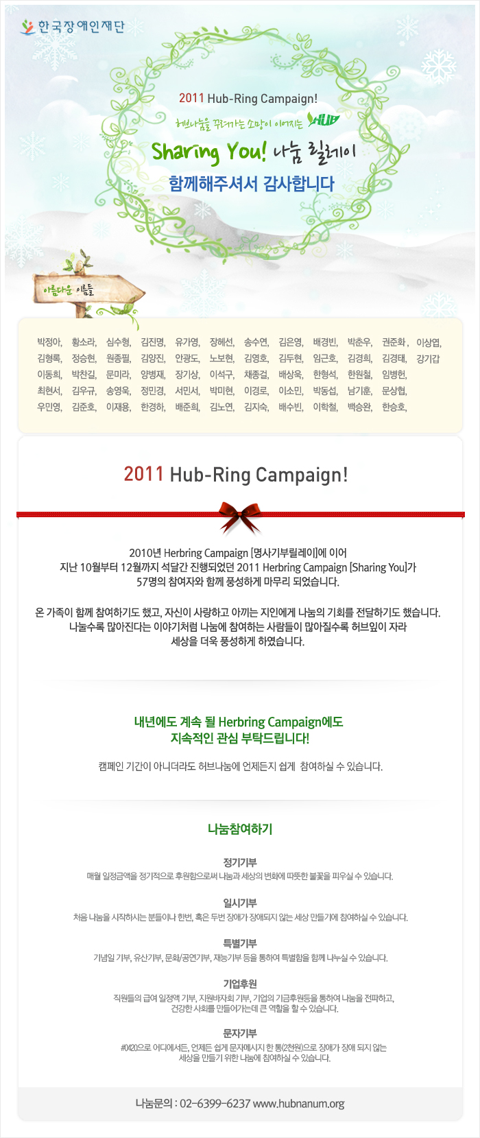 한국장애인재단 2011 Herbring Campign! 허브나눔을 꾸려가는 소망이 이어지는 HUB  Sharing You! 나눔 릴레이 함께해주셔서 감사합니다
아름다운 이름들 아름다운 박정아, 김형록, 이동희, 최현서, 우민영, 황소라, 정승현, 박찬길, 김우규, 
김준호,심수형, 원종필, 문미라, 송영욱,이재용, 김진명, 김양진, 양병재, 
정민경, 한경하, 유가영, 안광도, 장기상, 서민서, 배준희, 장헤선, 노보현, 
이석구, 박미현, 김노연, 송수연, 김영호, 채종걸, 이경로, 김지숙, 김은영, 
김두현, 배상욱, 이소민, 배수빈, 배경빈, 임근호, 한형석, 박동섭, 이학철, 
박춘우, 김경희, 한원철, 남기훈, 백승완, 권준화 ,김경태, 임병헌, 문상협, 
한승호, 이상엽, 강기갑
2011 Hub-Ring Campaign! 2010년 Herbring Campaign [명사기부릴레이]에 이어 
지난 10월부터 12월까지 석달간 진행되었던 2011 Herbring Campaign [Sharing You]가 
57명의 참여자와 함께 풍성하게 마무리 되었습니다. 온 가족이 함께 참여하기도 했고, 자신이 사랑하고 아끼는 지인에게 나눔의 기회를 전달하기도 했습니다. 
나눌수록 많아진다는 이야기처럼 나눔에 참여하는 사람들이 많아질수록 허브잎이 자라 
세상을 더욱 풍성하게 하였습니다.
내년에도 계속 될 Herbring Campaign에도 
지속적인 관심 부탁드립니다! 캠페인 기간이 아니더라도 허브나눔에 언제든지 쉽게  참여하실 수 있습니다.
 나눔참여하기 정기기부 매월 일정금액을 정기적으로 후원함으로써 나눔과 세상의 변화에 따뜻한 불꽃을 피우실 수 있습니다. 
일시기부 처음 나눔을 시작하시는 분들이나 한번, 혹은 두번 장애가 장애되지 않는 세상 만들기에 참여하실 수 있습니다.
특별기부 기념일 기부, 유산기부, 문화/공연기부, 재능기부 등을 통하여 특별함을 함께 나누실 수 있습니다.
기업후원 직원들의 급여 일정액 기부, 지원바자회 기부, 기업의 기금후원등을 통하여 나눔을 전파하고, 
건강한 사회를 만들어가는데 큰 역할을 할 수 있습니다.

문자기부 #0420으로 어디에서든, 언제든 쉽게 문자메시지 한 통(2천원)으로 장애가 장애 되지 않는 
세상을 만들기 위한 나눔에 참여하실 수 있습니다. 나눔문의 : 02-6399-6237 www.hubnanum.org